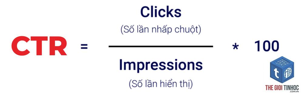 ctr là gì