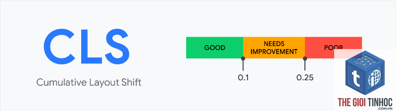 cumulative layout shift wordpress - Hình 2