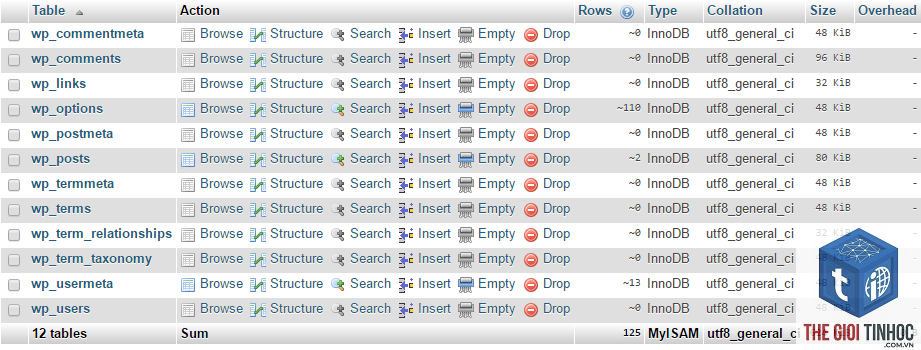 database bloat wordpress - Hình 3