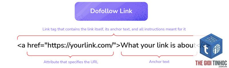 dofollow backlink là gì - Hình 4