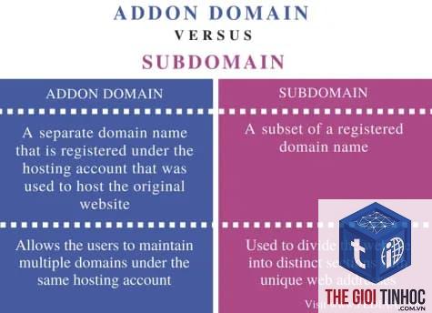 domain comparison là gì - Hình 3