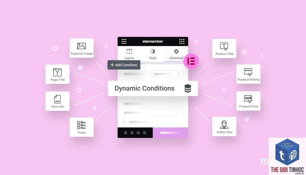 dynamic author elementor