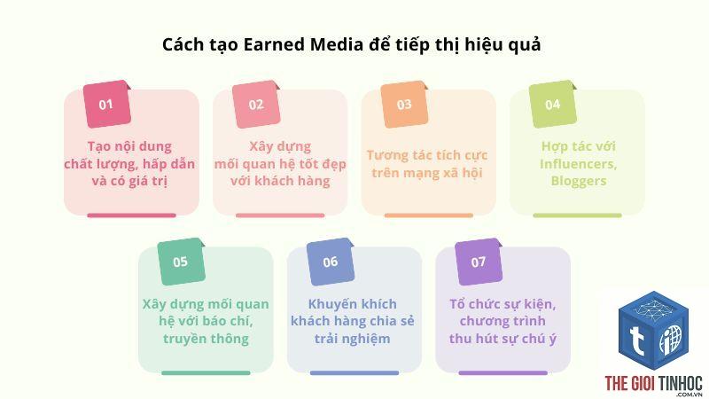 earned links là gì