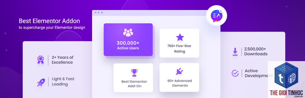 elementor addon development - Hình 4