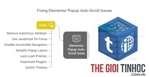 elementor popup conflict