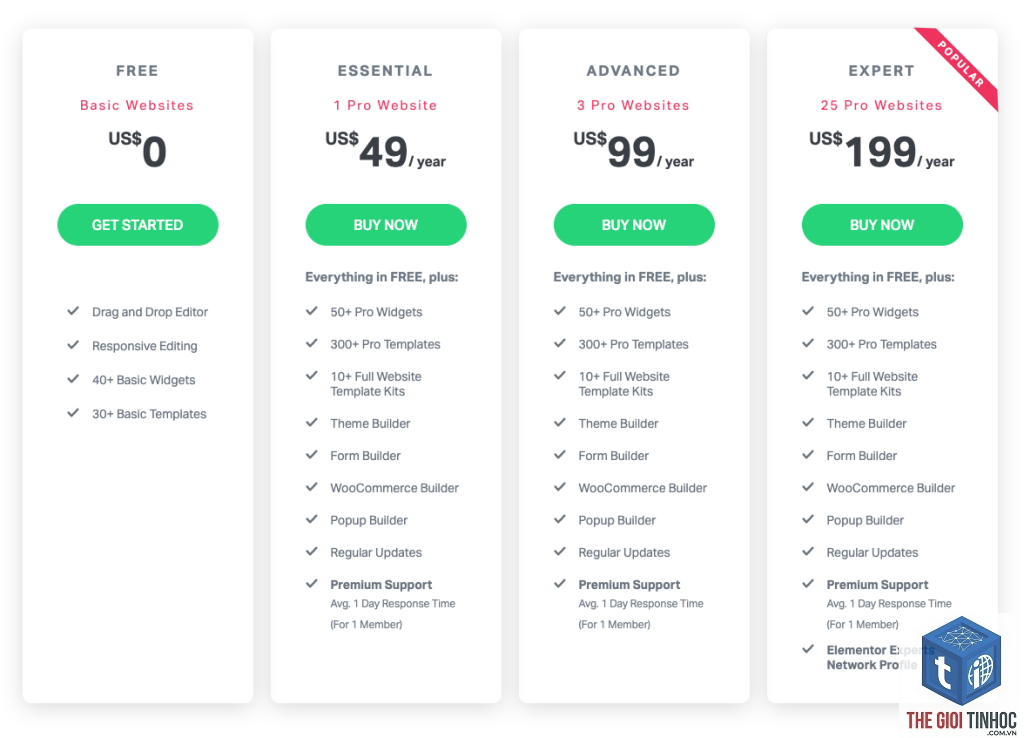 elementor vs webflow