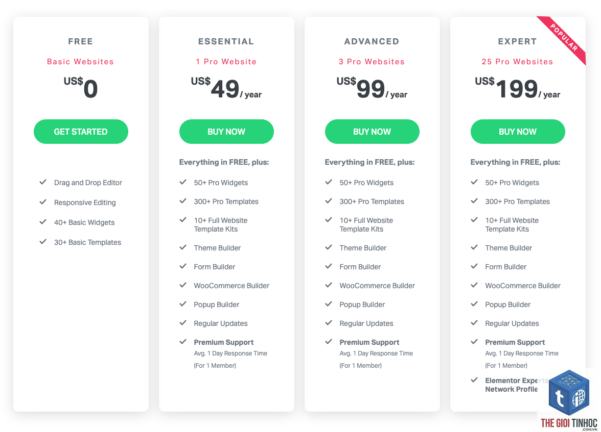 elementor vs webflow - Hình 1