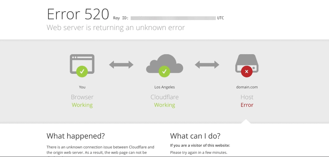 elementor xung đột cloudflare - Hình 1