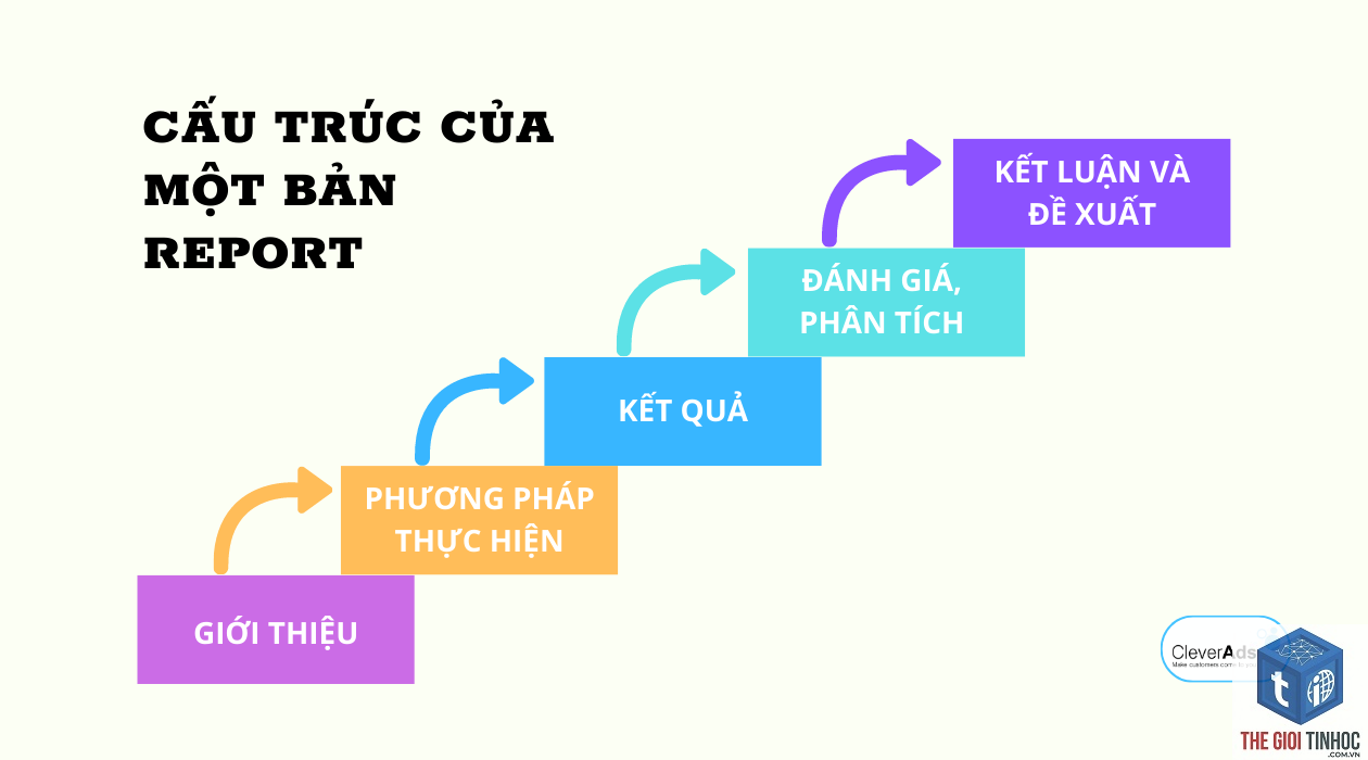 enhancement report là gì - Hình 2