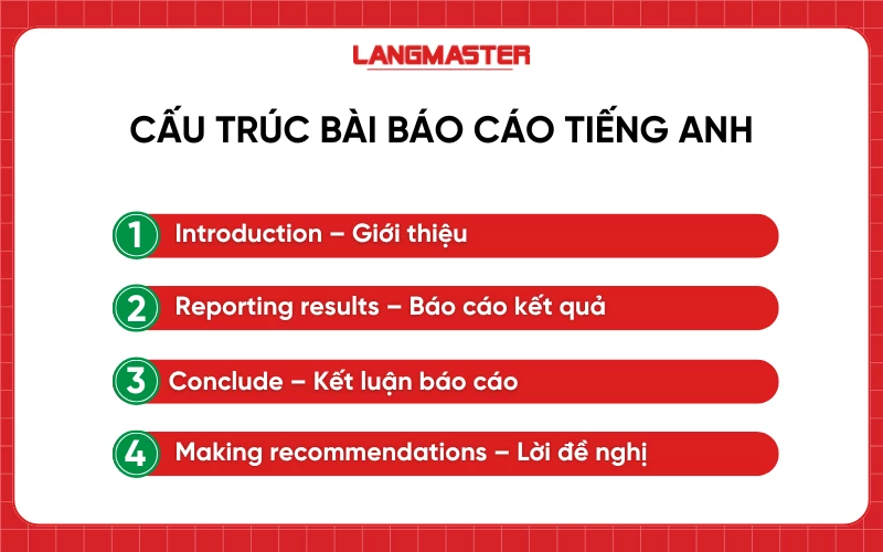 enhancement report là gì