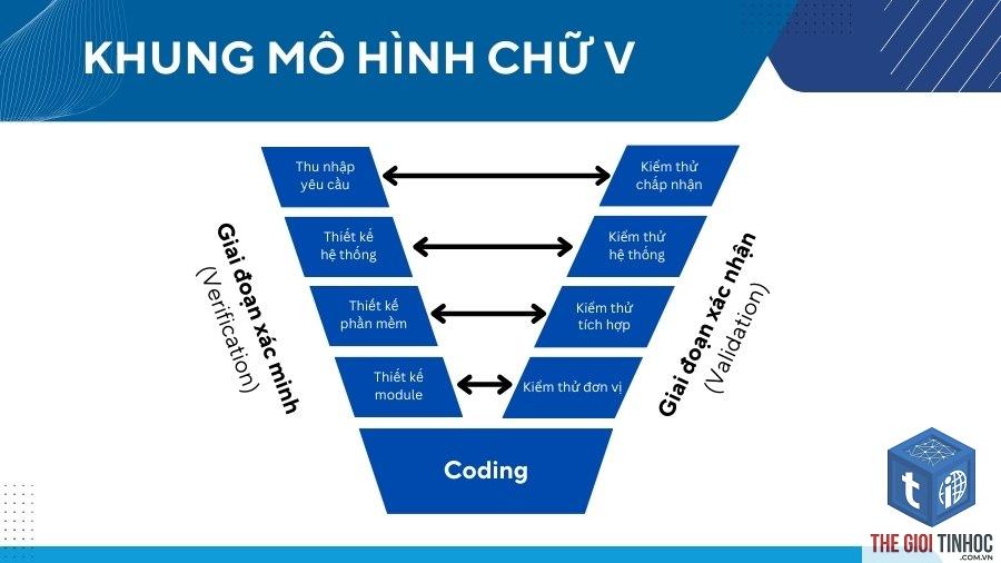 enhancement valid là gì - Hình 4