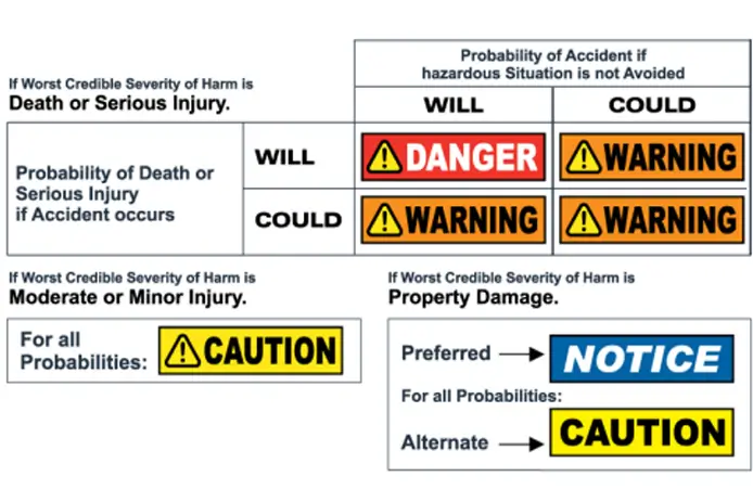 enhancement warning là gì - Hình 3