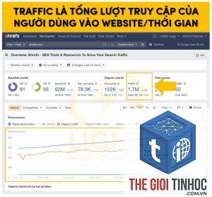 estimated traffic là gì