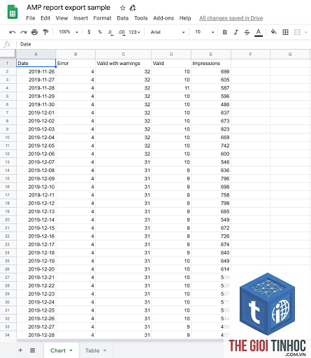 export data search console là gì - Hình 4
