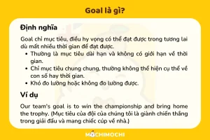 goal completion là gì