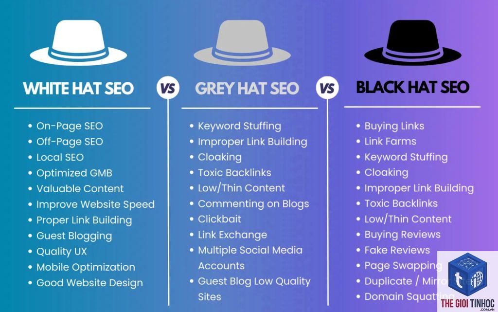 gray hat seo là gì