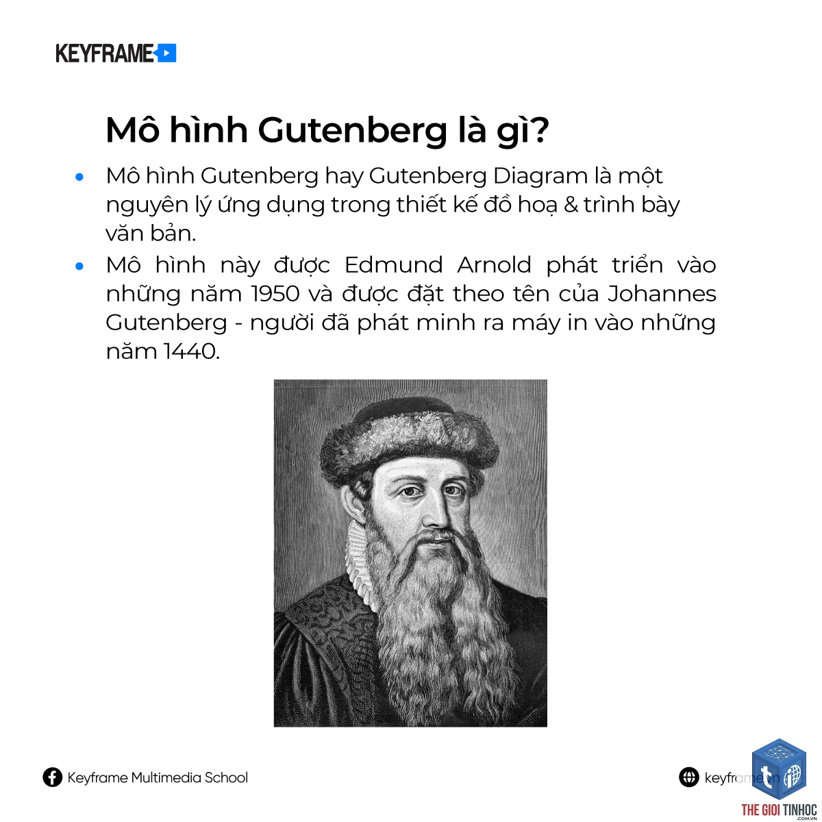 gutenberg là gì - Hình 2