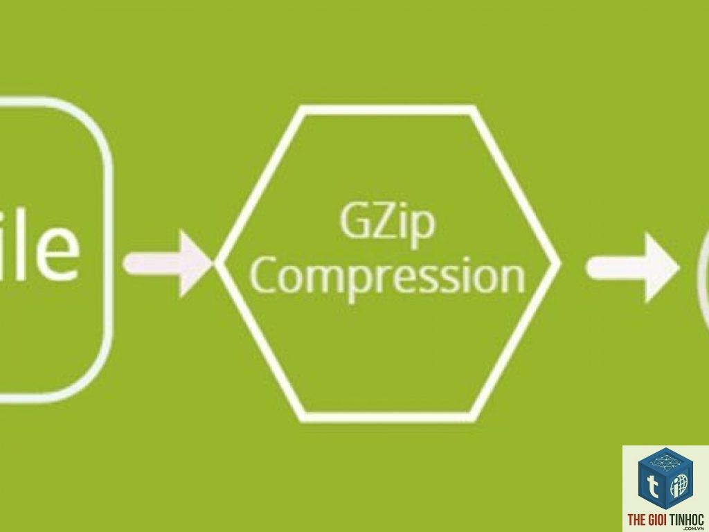 gzip là gì