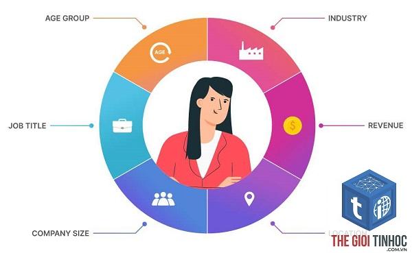hồ sơ khách hàng woocommerce - Hình 4