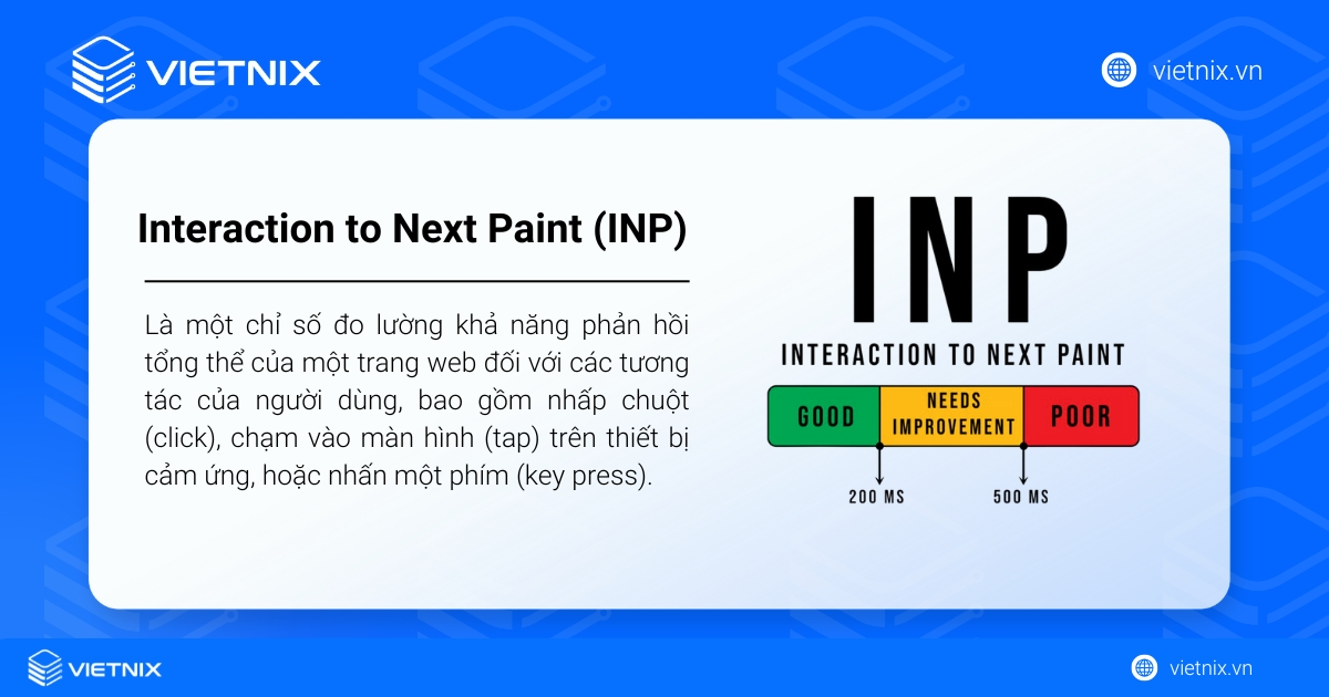 inp là gì - Hình 1
