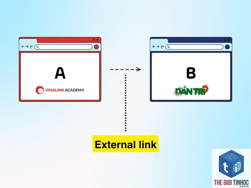 internal linking report là gì - Hình 2
