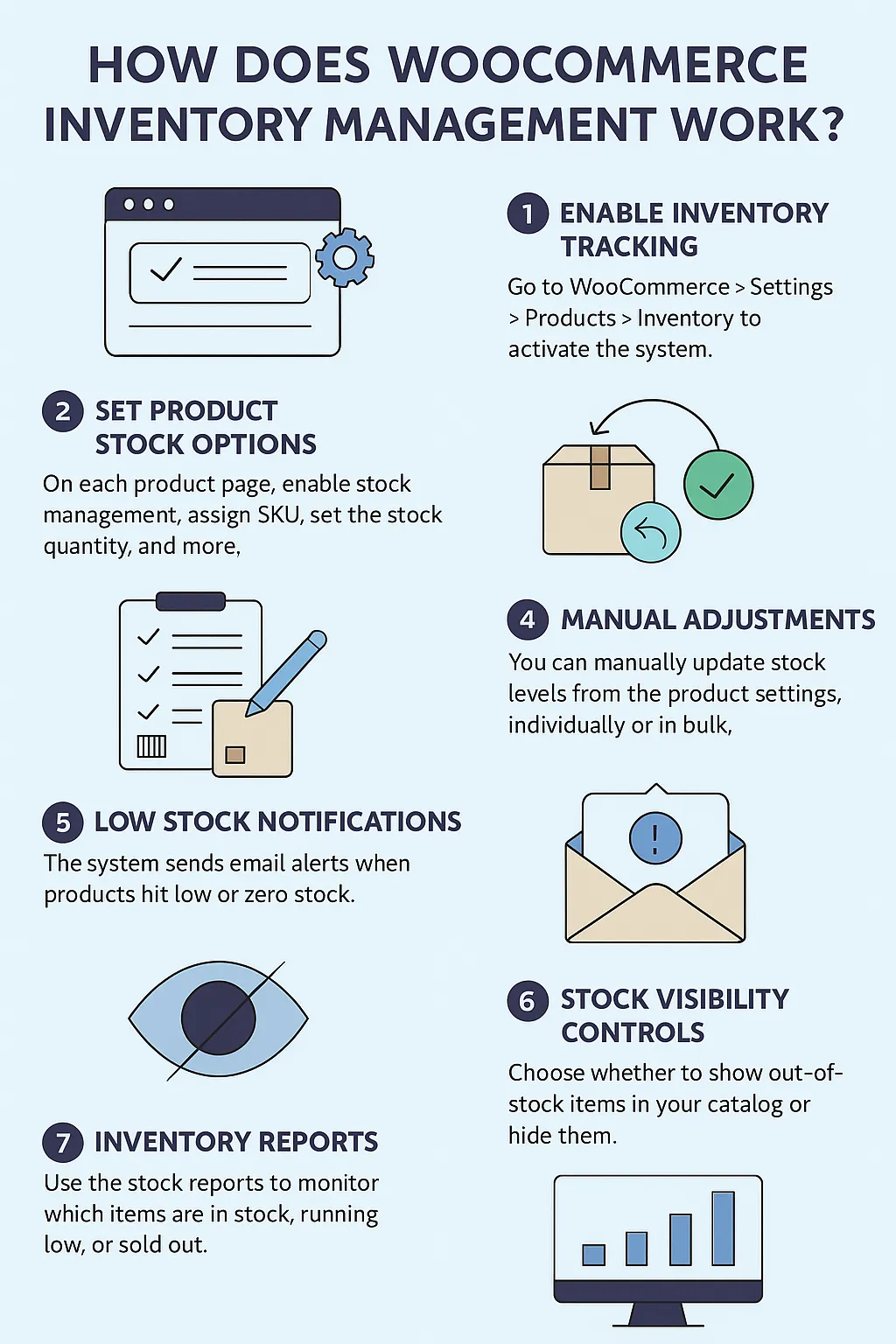 inventory workflow woocommerce - Hình 3