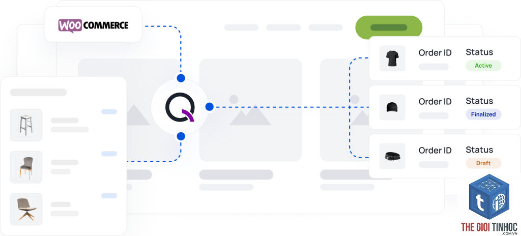 inventory workflow woocommerce - Hình 4