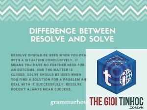 issue resolved là gì