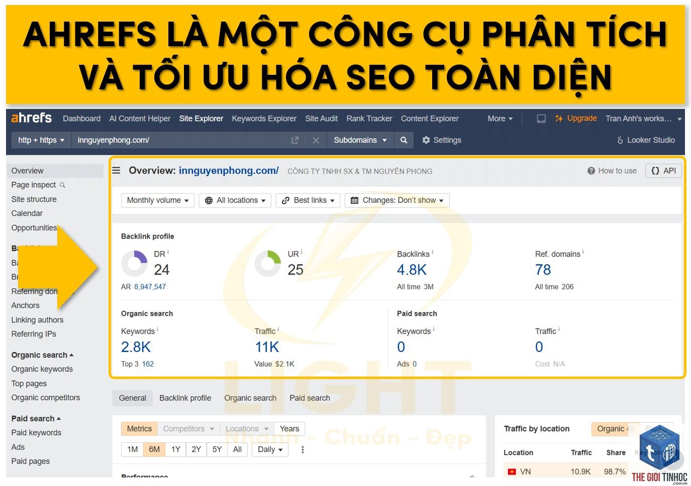 kd là gì trong ahrefs - Hình 4
