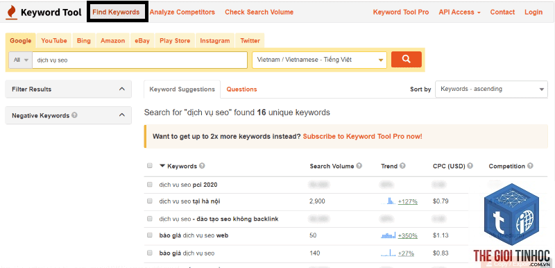 keyword competition là gì - Hình 3
