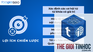 keyword gap là gì