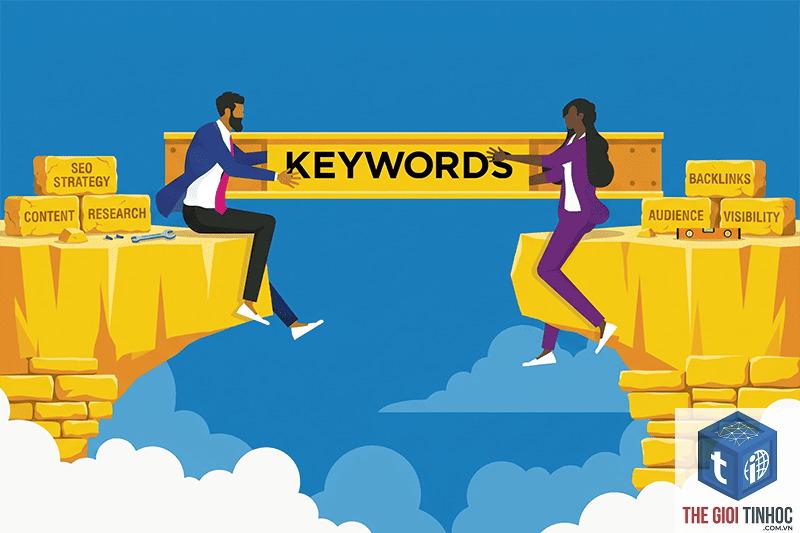 keyword gap là gì - Hình 5