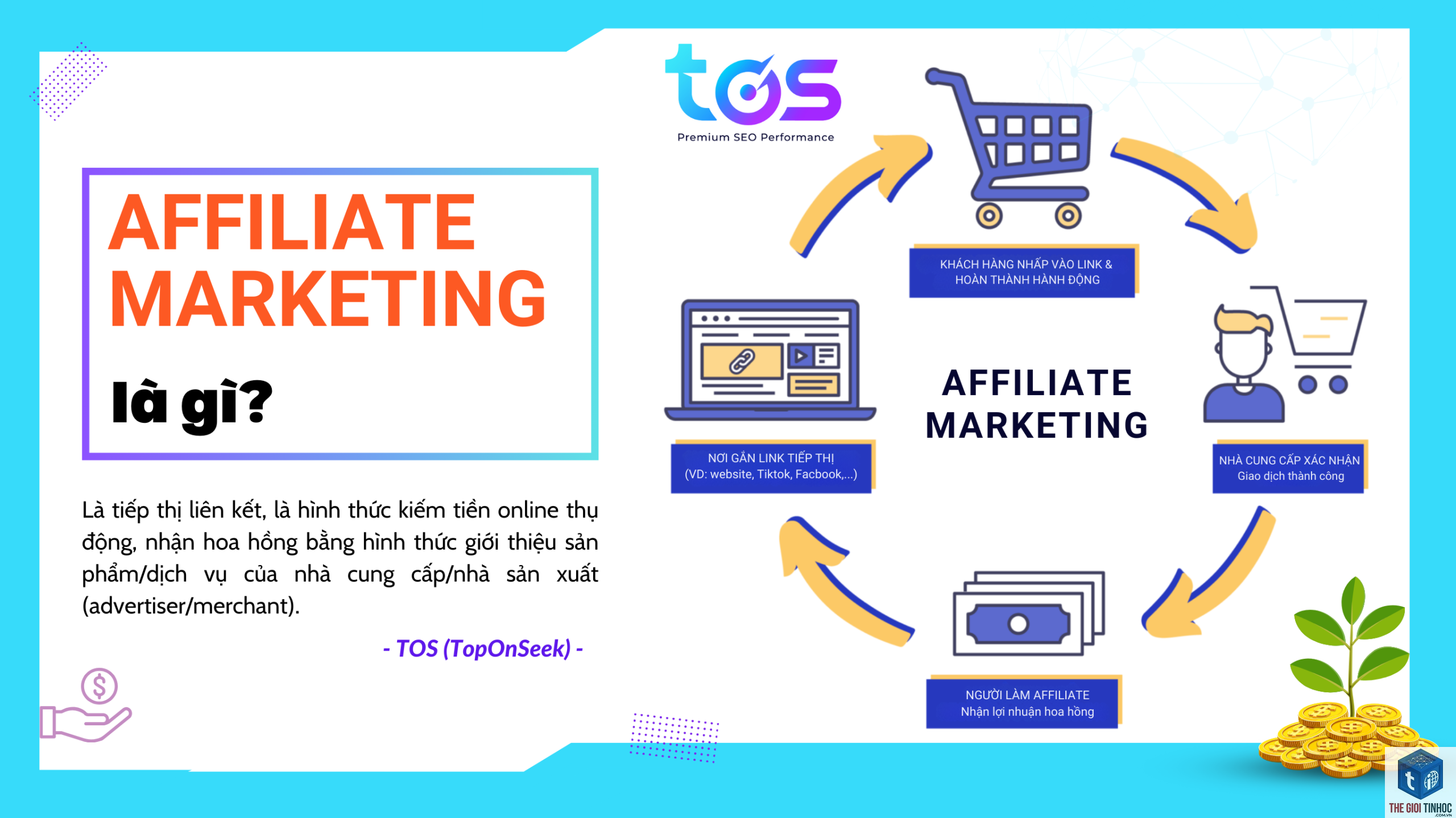 kiếm tiền affiliate marketing - Hình 5