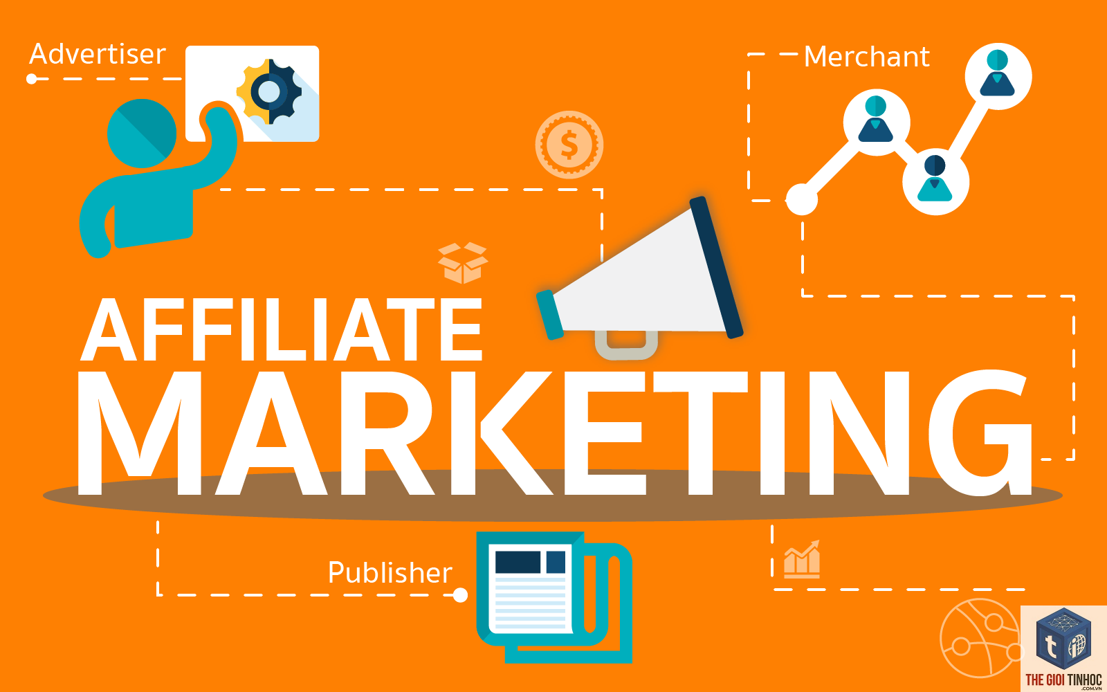 kiếm tiền online affiliate - Hình 5