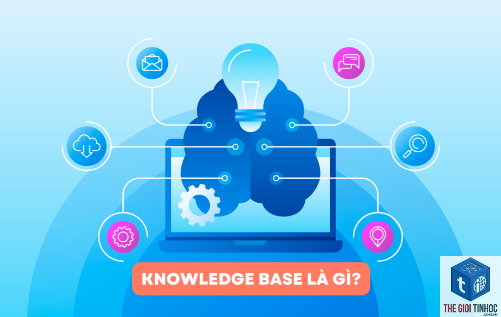 knowledge base là gì - Hình 2