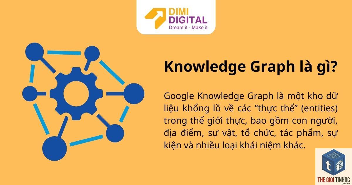 knowledge graph là gì - Hình 4