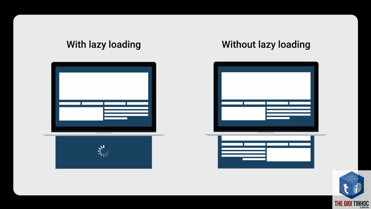 lazy load wordpress là gì - Hình 2