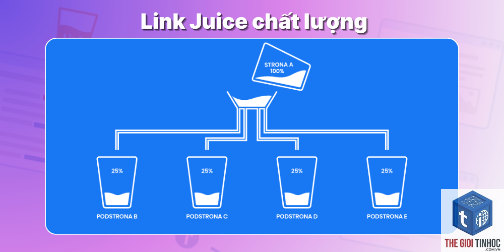 link juice là gì - Hình 3