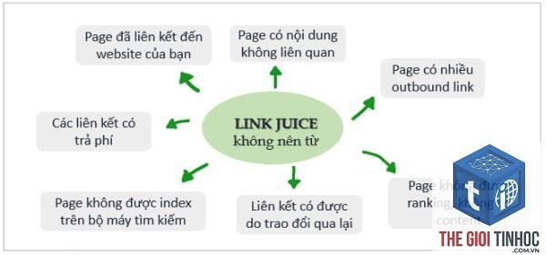 link reclamation là gì - Hình 5