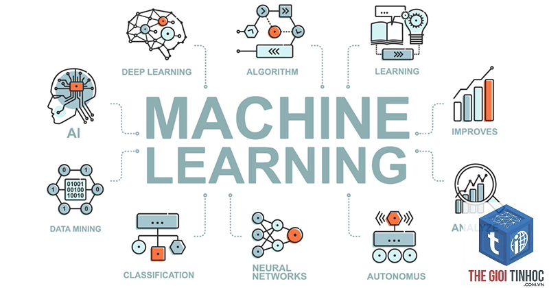 machine learning trong seo là gì - Hình 2