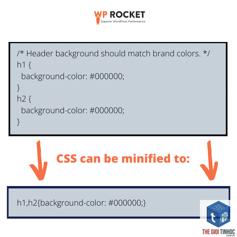 minify css wordpress - Hình 5