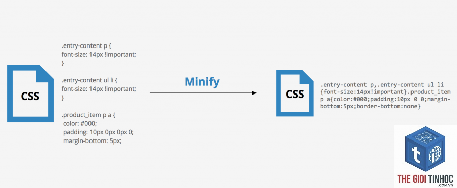 minify javascript wordpress - Hình 2