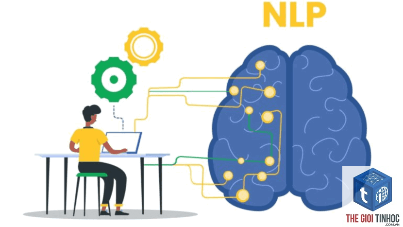 natural language processing là gì - Hình 2