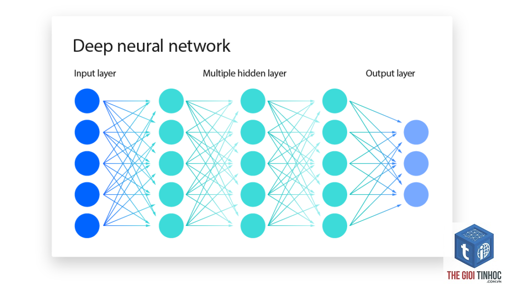 neural matching là gì - Hình 2