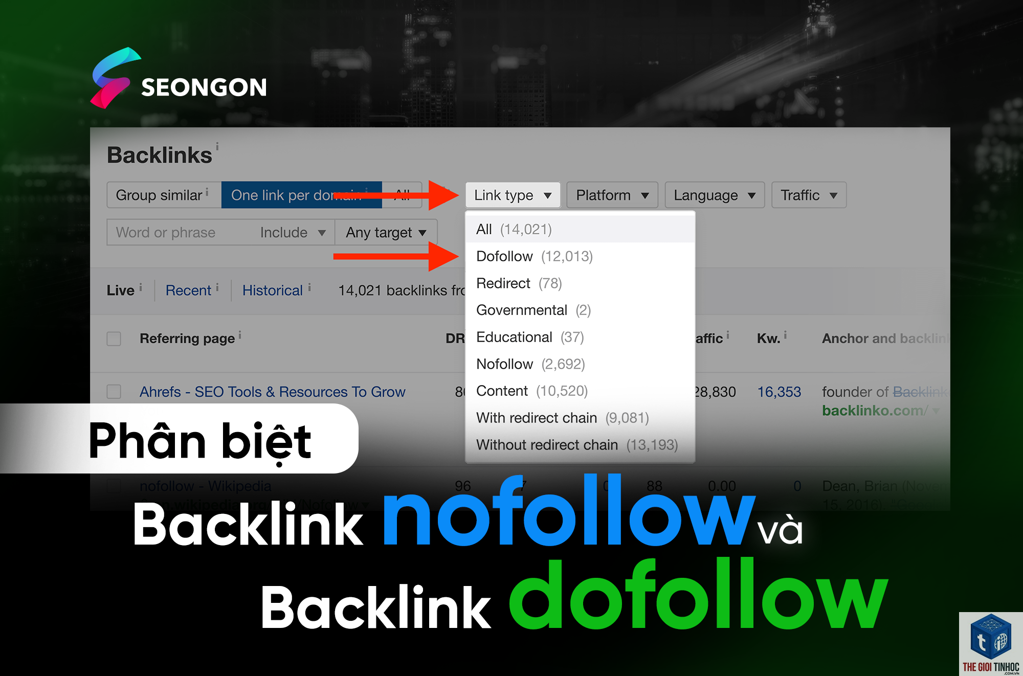 nofollow backlinks trong ahrefs là gì - Hình 2