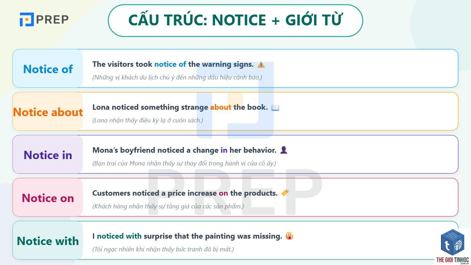 notice report là gì - Hình 2