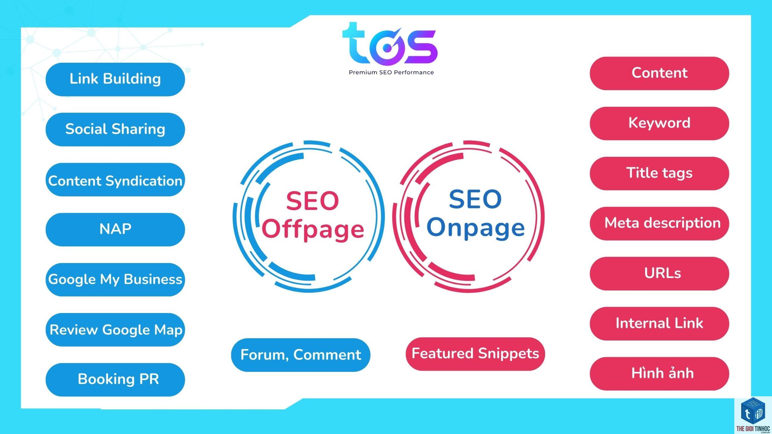 offpage seo là gì - Hình 4