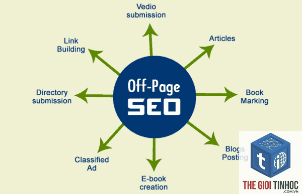 offpage seo là gì