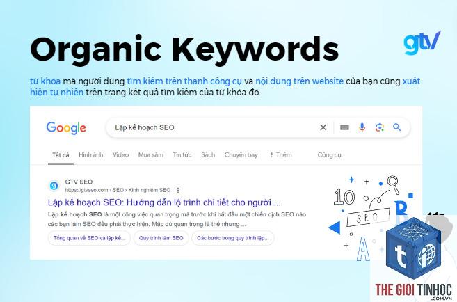 organic keyword là gì - Hình 2