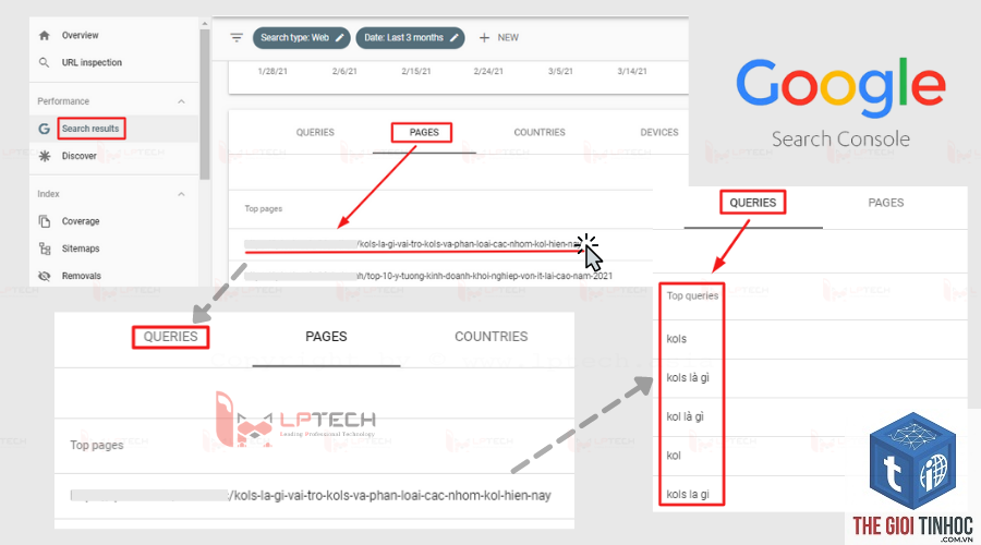 organic keywords report là gì - Hình 4